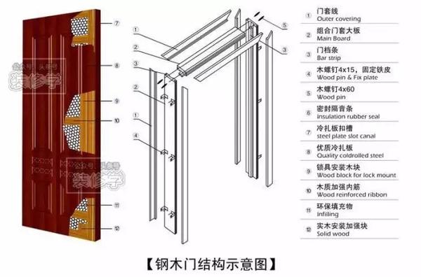 新门内部资料精准大全|讲解词语解释释义