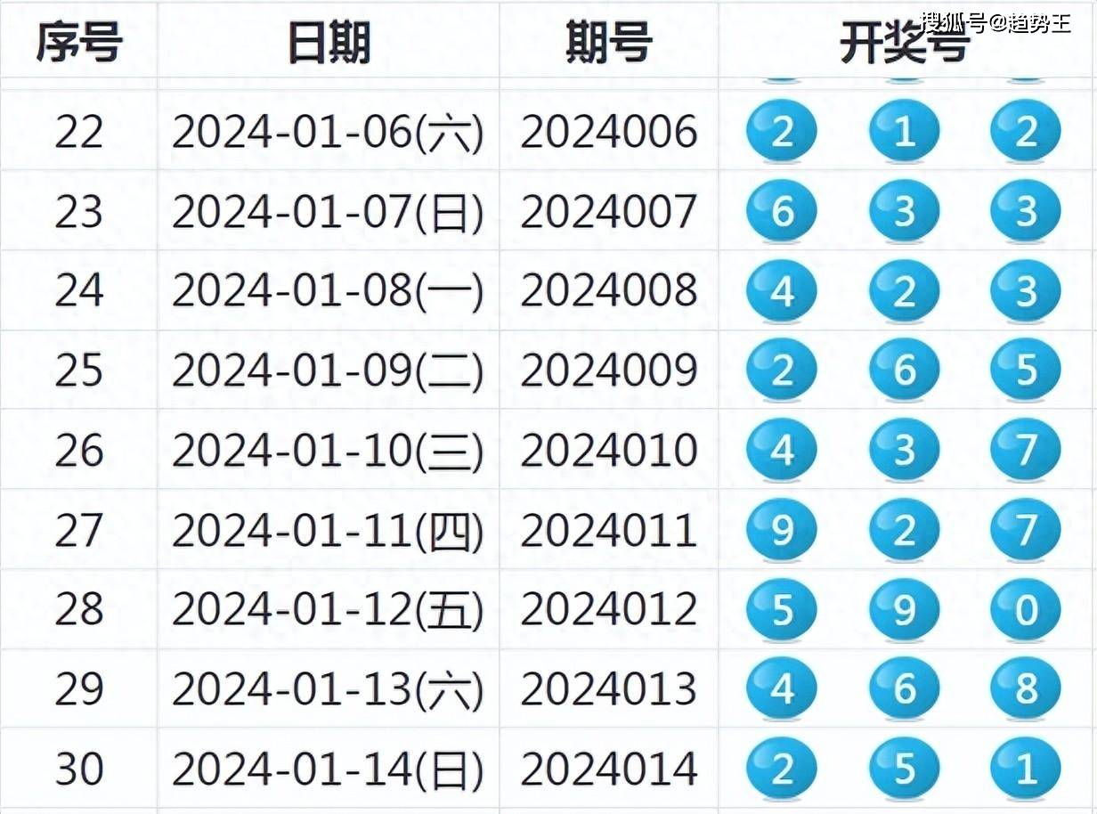 111333.соm查询新澳开奖|全面释义解释落实