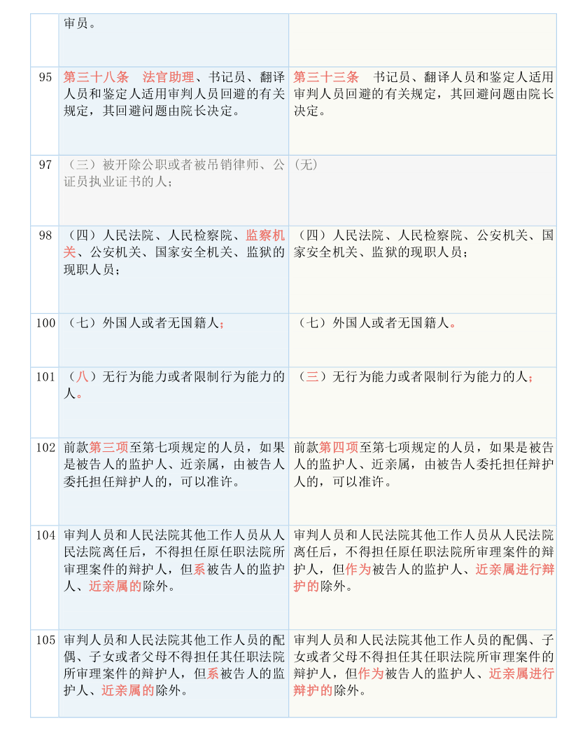 新奥天天开奖资料大全600Tk|全面释义解释落实