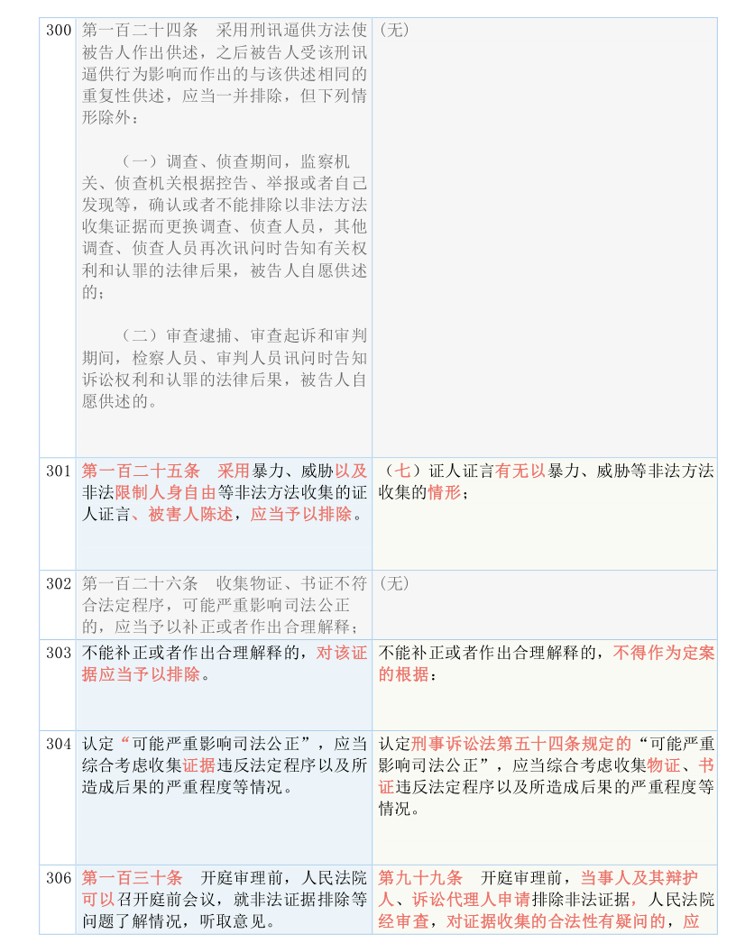 2025澳门开奖结果记录|实用释义解释落实