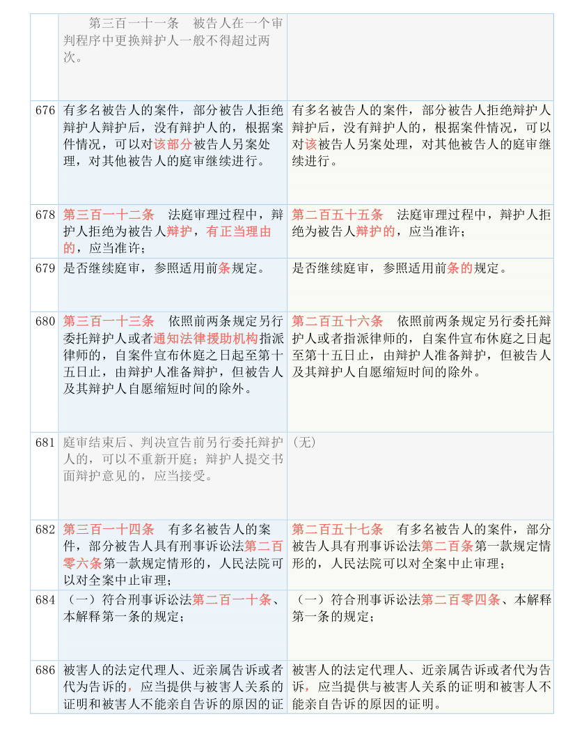 2025新澳门全年免费|词语释义解释落实