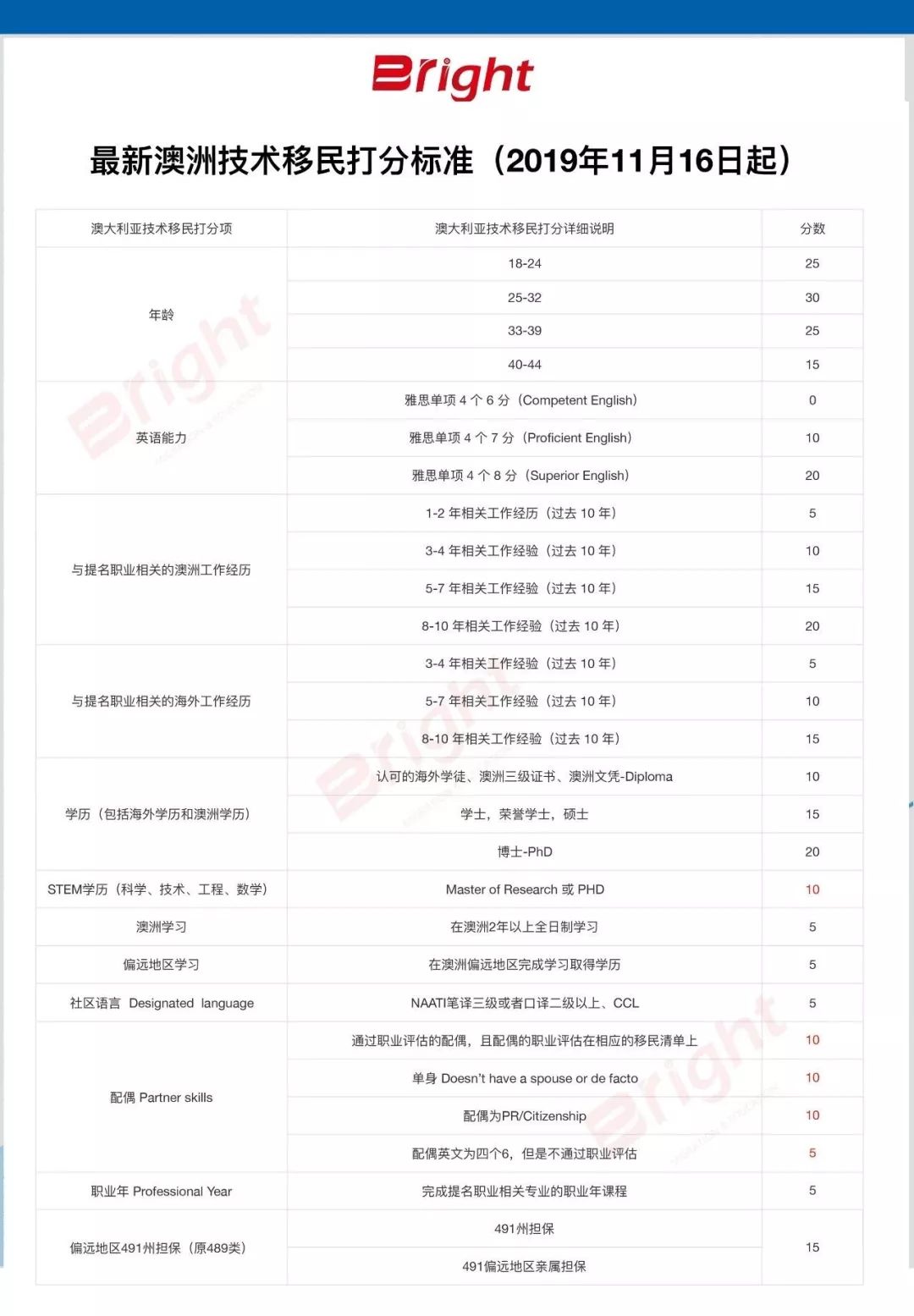 新澳2025最新资料大全|公开解释解析落实