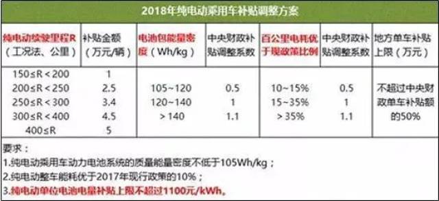 2025今晚新澳门开奖号码|精选解释解析落实