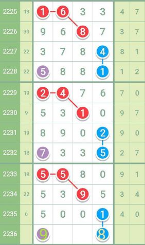 最准一肖一码一一子中特7955|公开解释解析落实