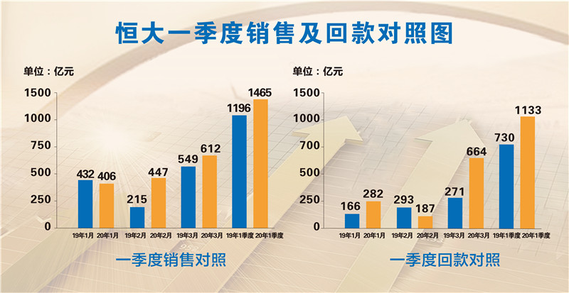 新澳门四肖期期准免费|科学解答解释落实