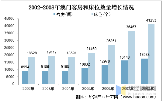 2025澳门历史开奖记录|全面释义解释落实