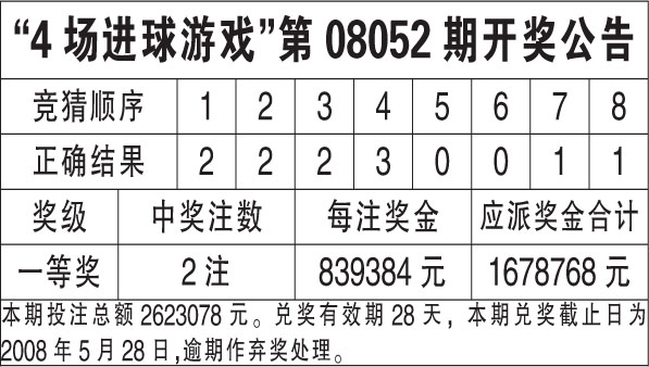 2024澳门六今晚开奖结果|科学解答解释落实