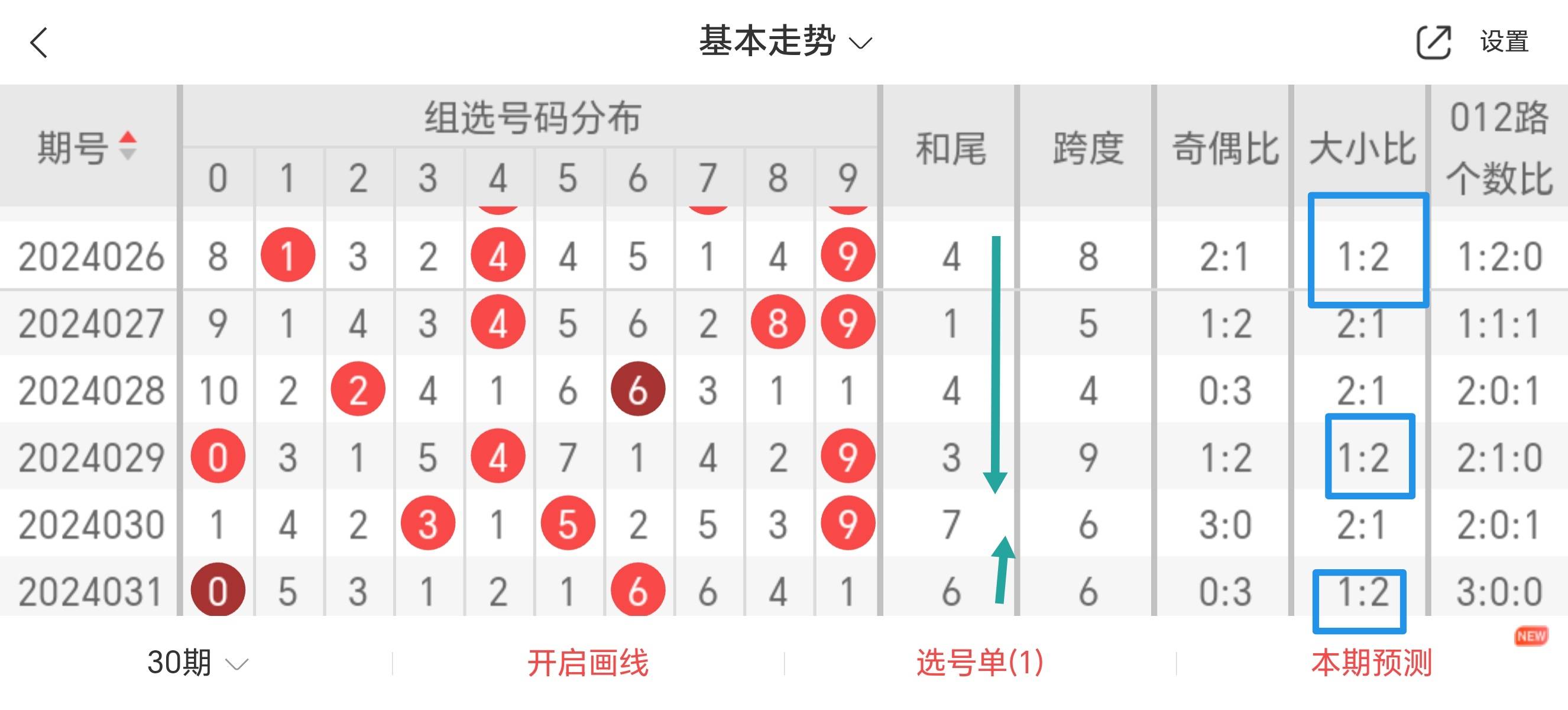 最准一肖一码一一中一特|精选解释解析落实