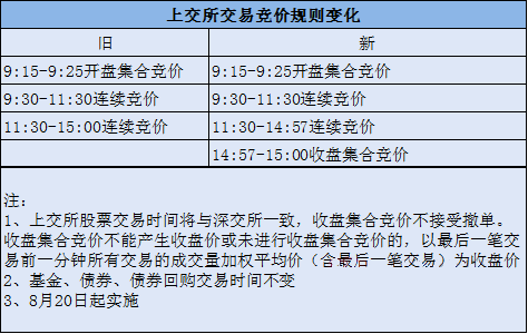 2024今晚澳门开奖结果|构建释义解释落实