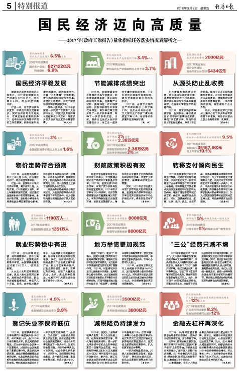 2025新澳最精准资料,富强解释解析落实