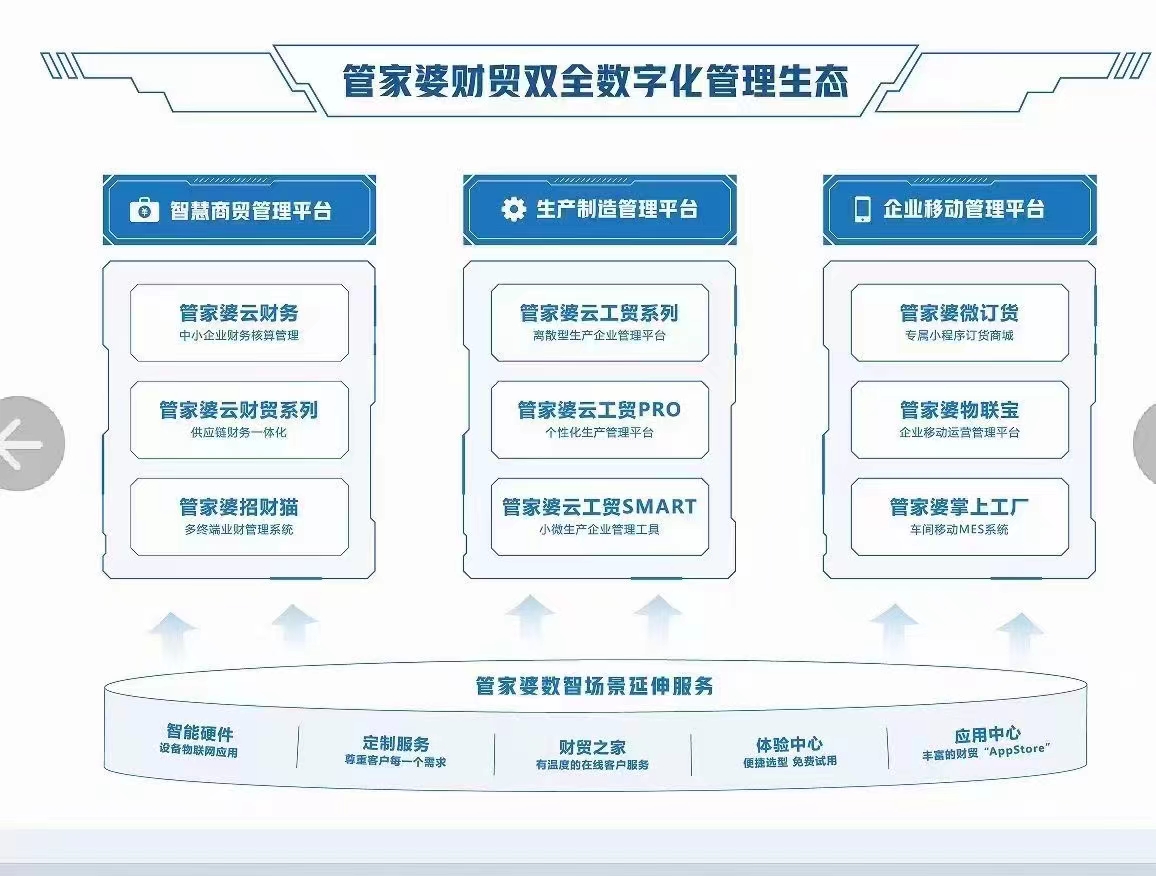 管家婆一码中奖,富强解释解析落实