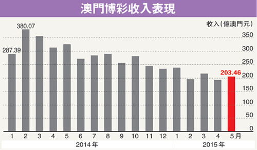 新澳门彩历史开奖记录十走势图,富强解释解析落实