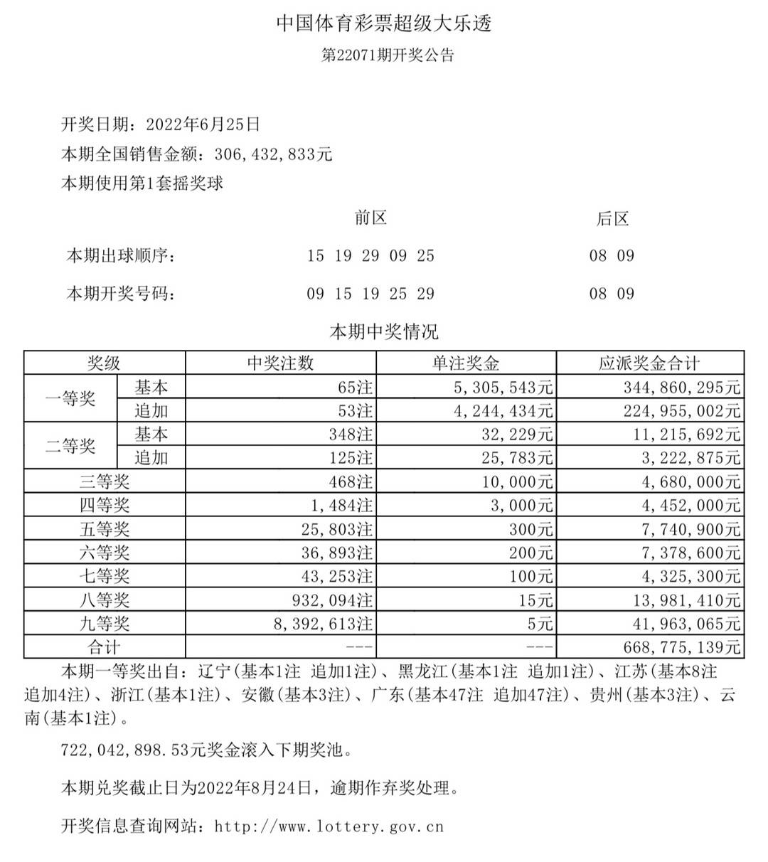 澳门六开奖结果2025开奖记录查询,富强解释解析落实